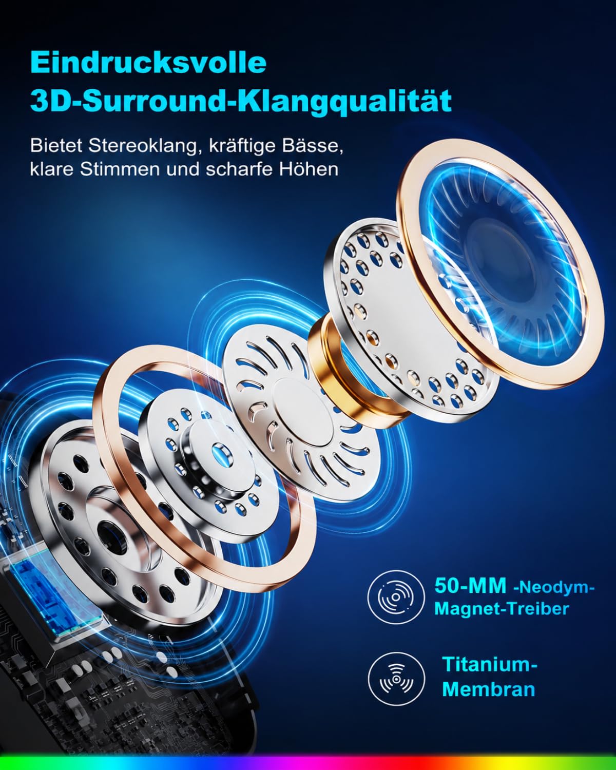 Fachixy Wireless Gaming Headset mit Mikrofon für PS5, PS4, PC, Switch, Mac und Laptop, 2,4GHz Low Latency USB & Bluetooth, faltbar mit LED-Licht, Surround Sound und 80 Std. Akkulaufzeit