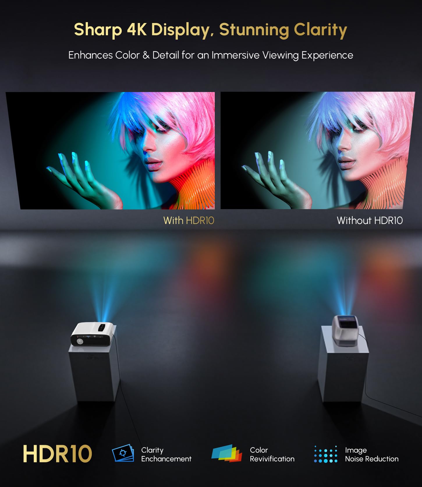 Ultra HD 4K Google TV Projector 2200 ANSI High-Bright Home Theater Projector Outdoor, ToF+CMOS Laser Auto Focus, WiFi6 Bluetooth, Shorter Throw, Dolby Audio, 30W Speaker, NFC Screencast