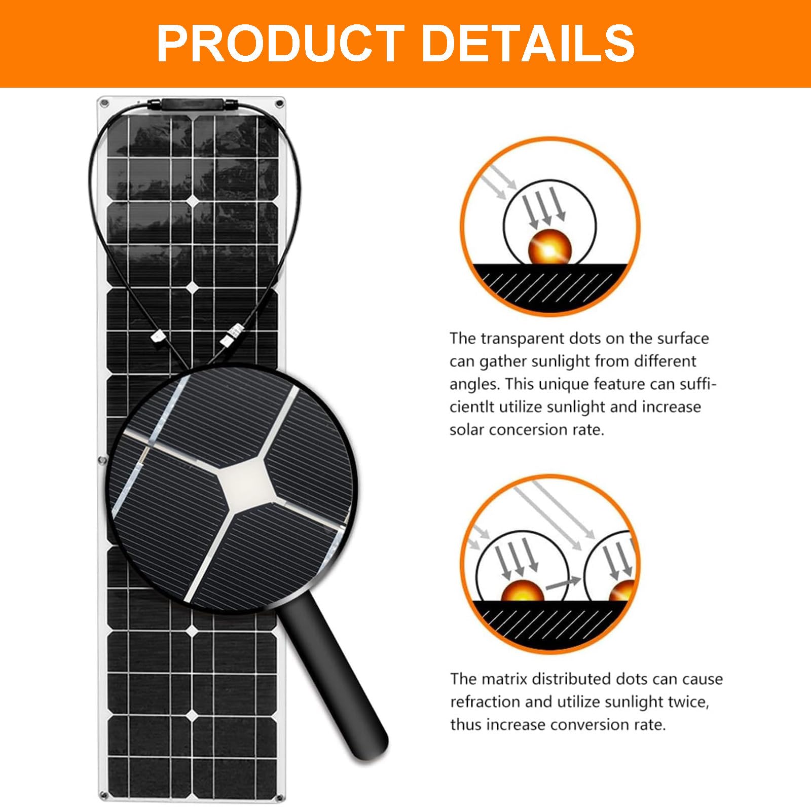 Set Pannelli Fotovoltaici da Balcone, Potenza Pezzo Singolo 200 W, Kit Pannelli Solari da 800 W, con Ip67 Impermeabile/Resistente alla Grandine/Curvatura 1-30°,White