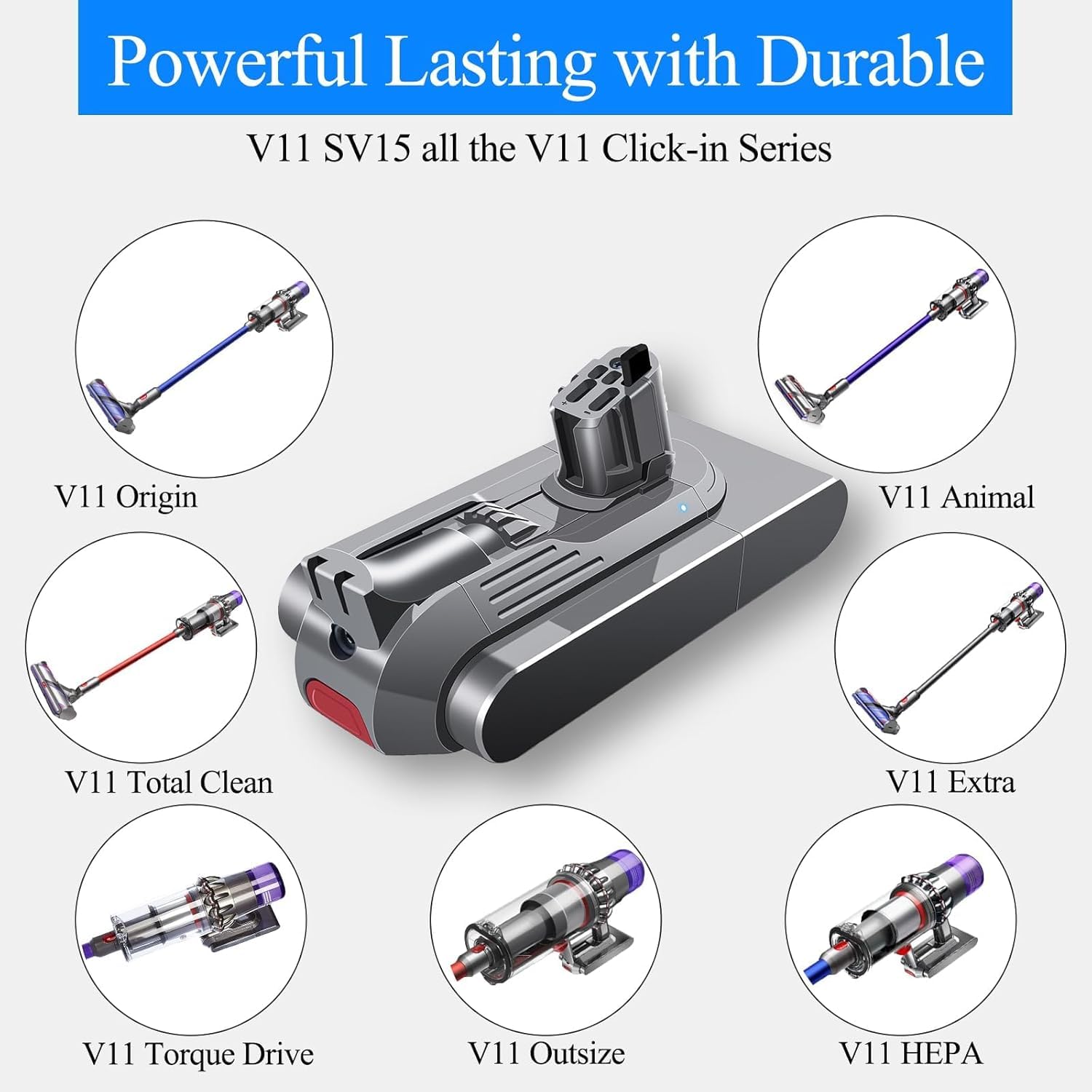 DTK Professional Ersatzakku für Dyson V15 Akku, kompatibel mit V11 SV15, SV16, SV17, SV22, SV28, SV29, SV47, 970938-01, 970425-01 Staubsauger (Nicht geeignet für Modelle mit Schraubbefestigung)