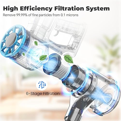 Miniatura 8 de Aspiradora inalámbrica con autoportante, 8 en 1 para el hogar, aspiradora ligera y potente con pantalla LED, aspiradora recargable para alfombras,