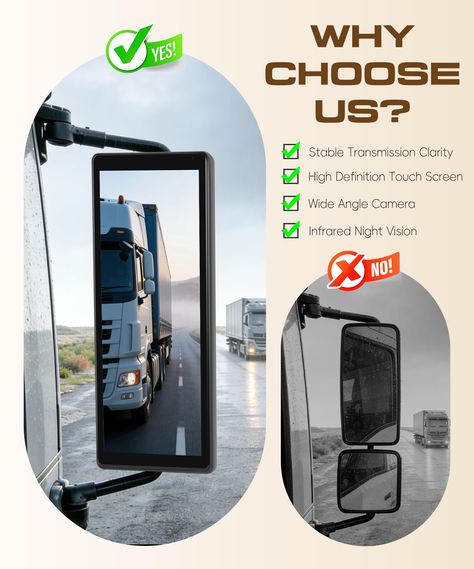 Rimoody LKW Spiegel Dashcam mit Fernglas Kamera, Rückspiegel mit Vertikalem Bildschirm für Lastkraftwagen Bus, 10.36 Zoll Touchscreen Monitor BSD Systeme/Nachtsicht/DVR/Loop-Aufnahme/IP68 Wasserdicht