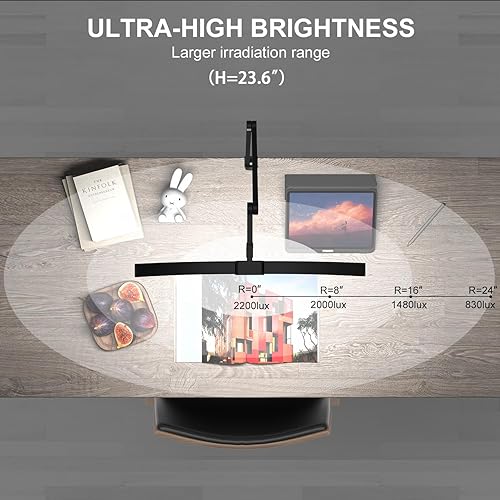 Miniatura 3 de Lámpara de escritorio Architect con abrazadera, 1500LM brillante curvada 24W LED luz de escritorio para oficina en casa, clip ajustable giratorio