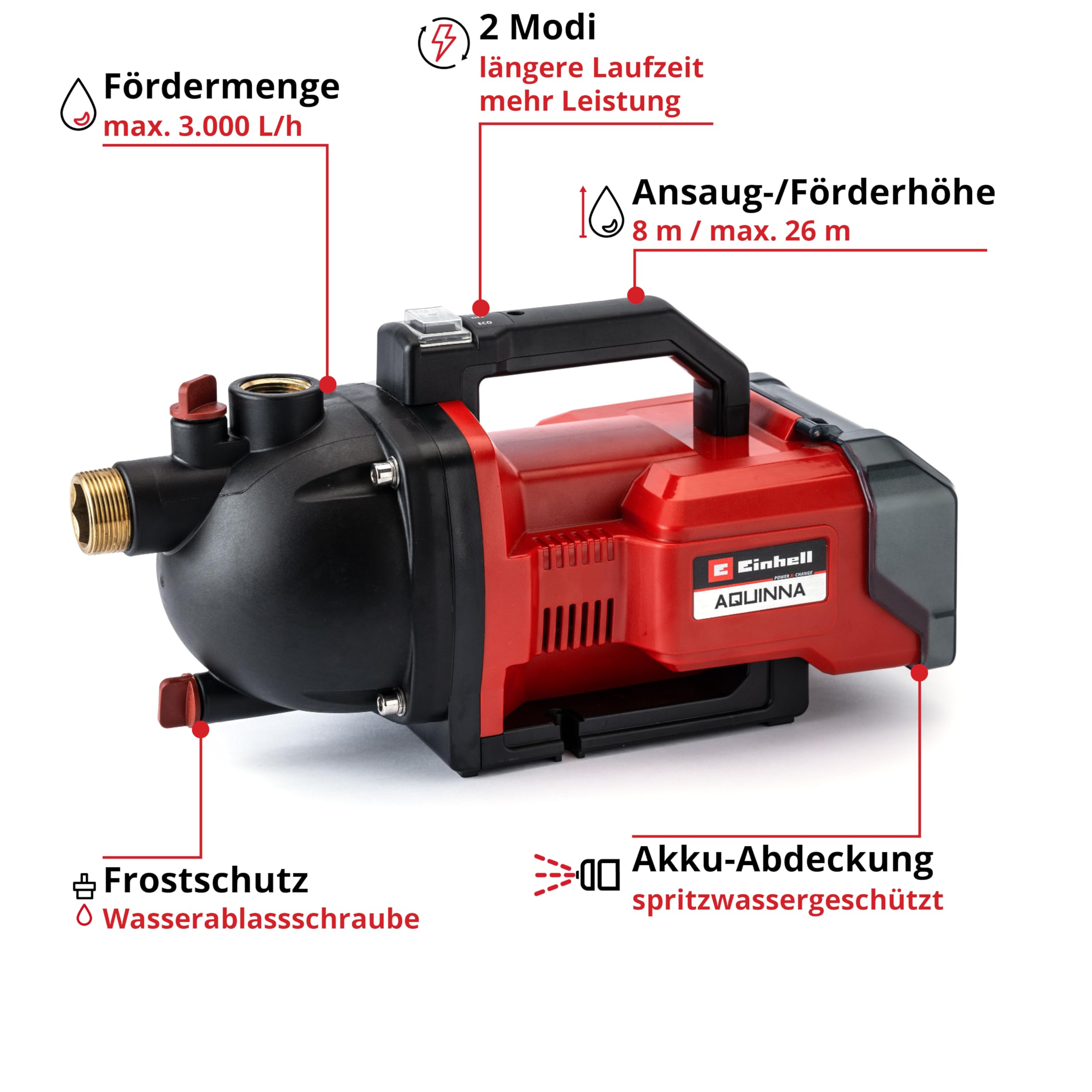 Einhell Akku-Gartenpumpe AQUINNA 36/30 Set Power X-Change (36 V, 3000 L/h Fördermenge, max. 26 m Förderhöhe, ECO-Schalter, inkl. 4 m Saugschlauch, ohne Akkus)