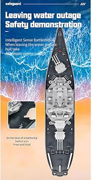 WW2 RC Battleship Model Kit, LHD-881 1/390 2.4G Military Electric High-Frequency Twin-Engine Battleship Model, ShipToys for Kids Adults, Medium, Rtr Version, 16472G0V4V08WO9TCGQY