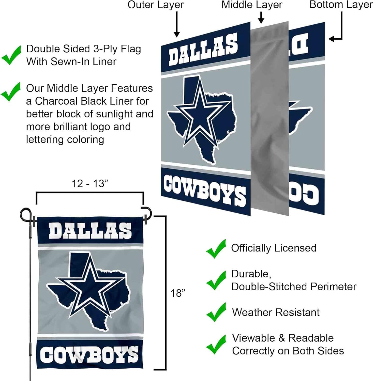 Dallas Cowboys Texas State Garden Flag and Flagpole Mount
