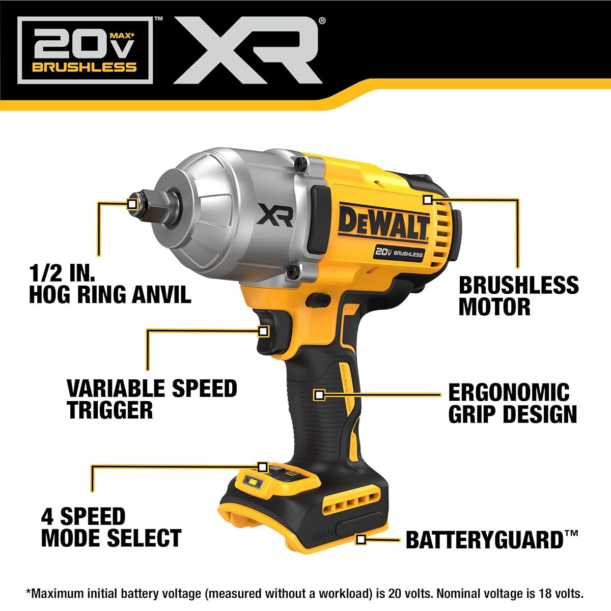 DEWALT 20V MAX Cordless Impact Wrench, 1/2 Impact Gun, 4-Speed High Torque with Hog Ring Anvil and LED Light, Brushless Motor, Precision Wrench, Tool Only (DCF900B) Large NEW Cordless Impact Wrench image 1
