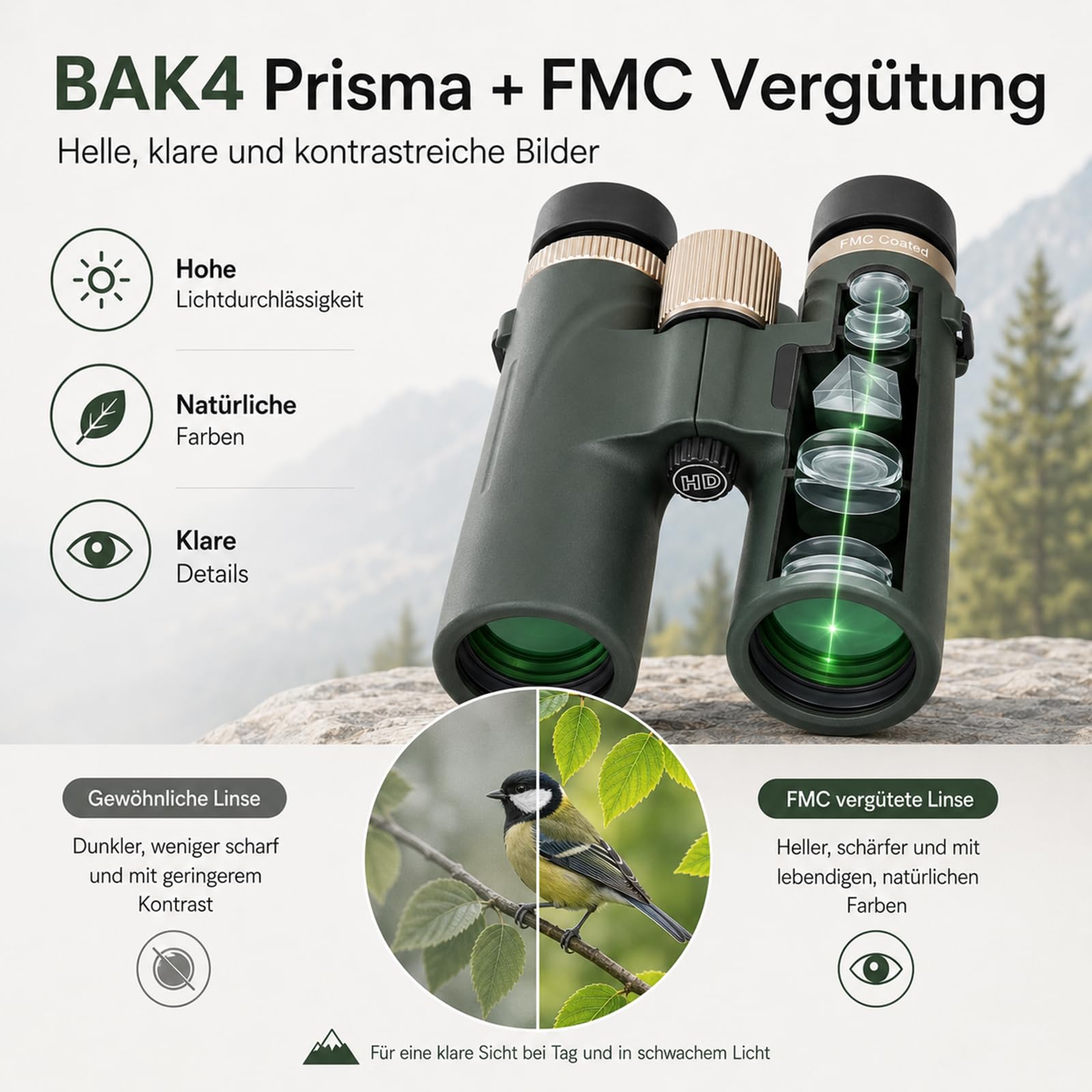 12x42 HD wasserdichtes Profi-Fernglas mit BAK4 Prisma, FMC Linse, Smartphone Adapter & Tragetasche, Easy Focus Weitwinkel – ideal für Vogelbeobachtung, Stargazing, Reisen, Wandern, Jagd & Konzerte