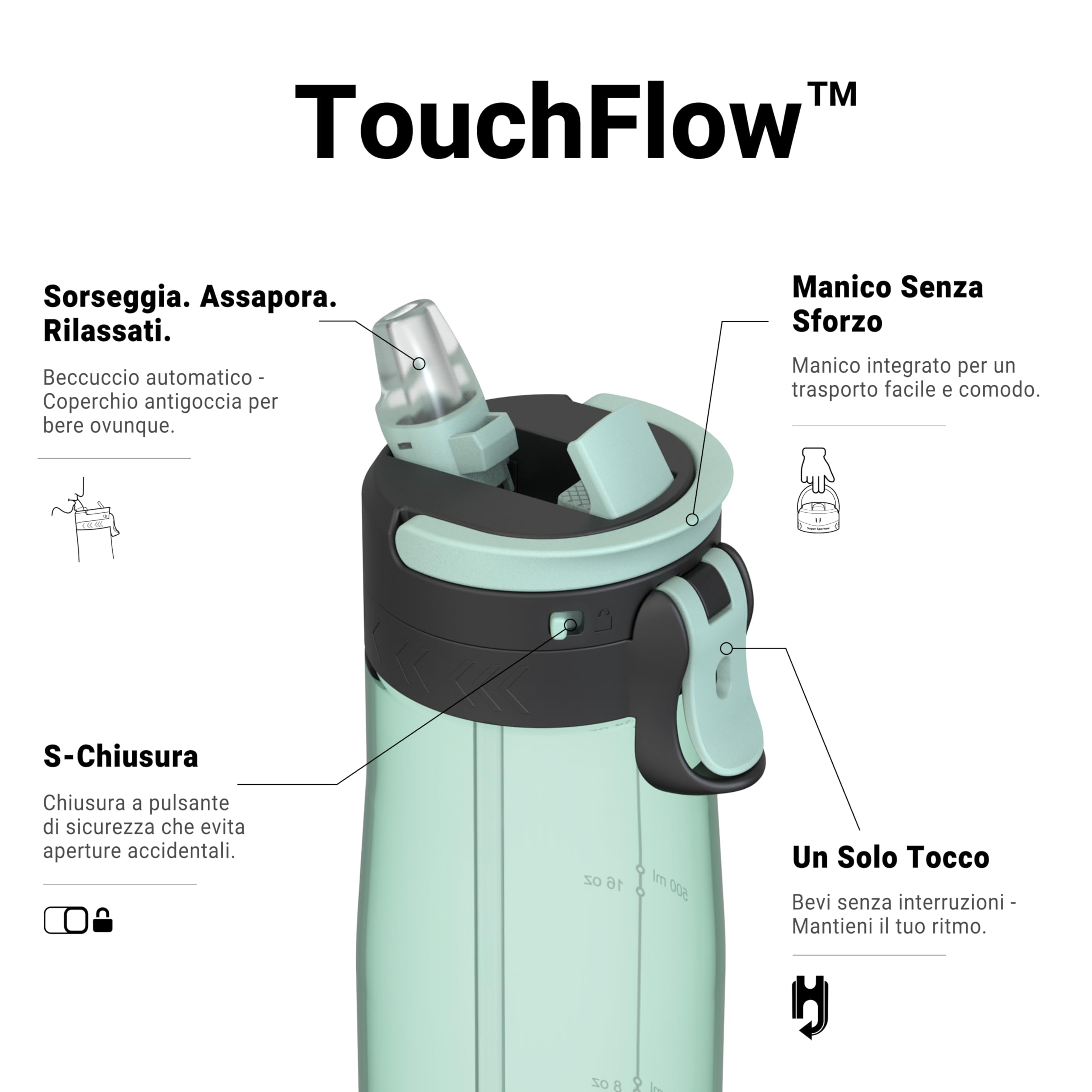 Sparrow Borraccia - 500ml, 750ml, 1L - TouchFlow Bottiglia Senza BPA - Senza Perdite Borraccia Cannuccia - Borracce Sportiva Flusso Rapido Con Un Clic per Scuola, All'aperto