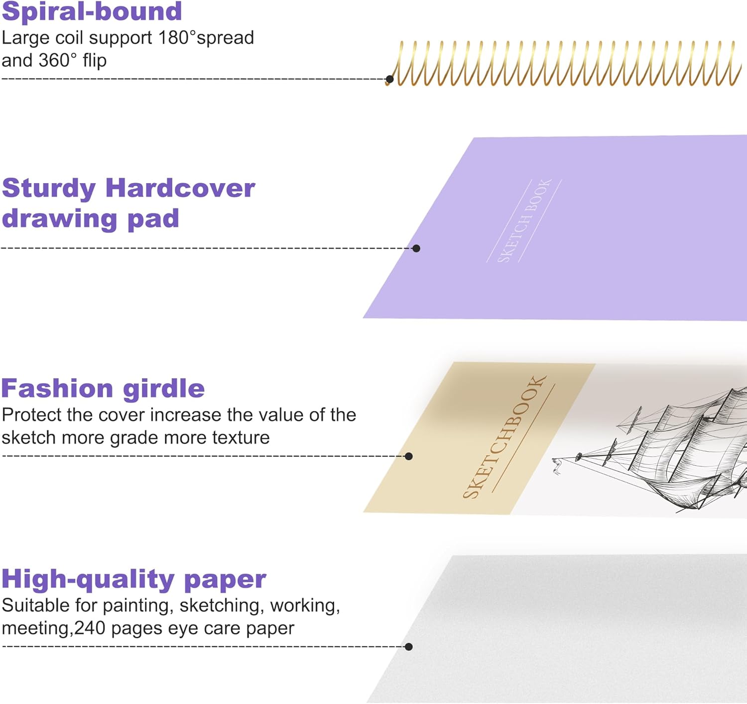 Yoment Sketch Book Hardcover Sketchbook for Drawing Spiral Sketch Pad for Kids(68lb/100gsm) Art Sketchbook Drawing Blank Paper Book for Beginner Artists