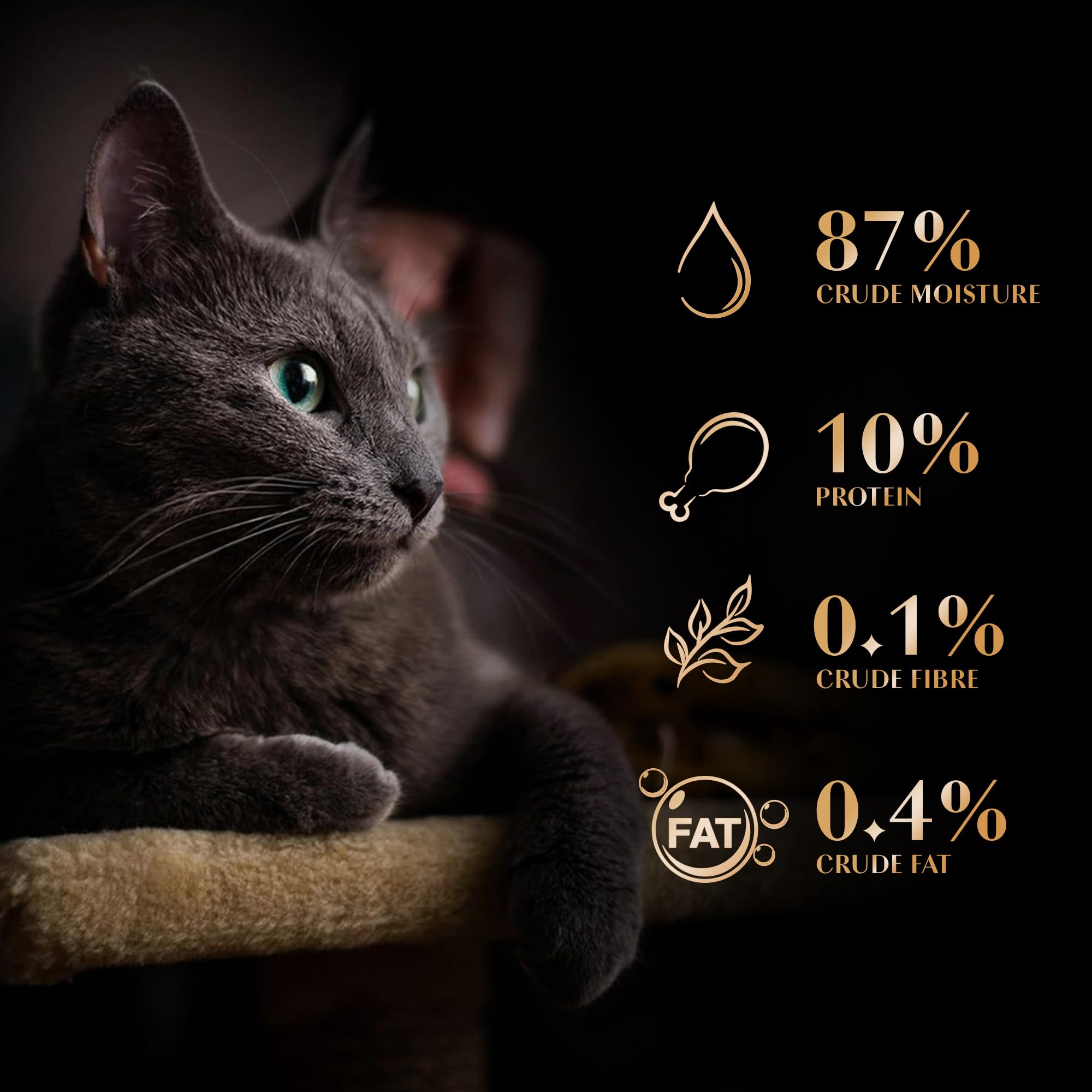 Sheba Rich Premium Adult (1+ Years) Wet Cat Food, Skipjack & Salmon Flavour, 35 g Pouch (Pack of 12), High-moisture wet food for healthy hydration 4
