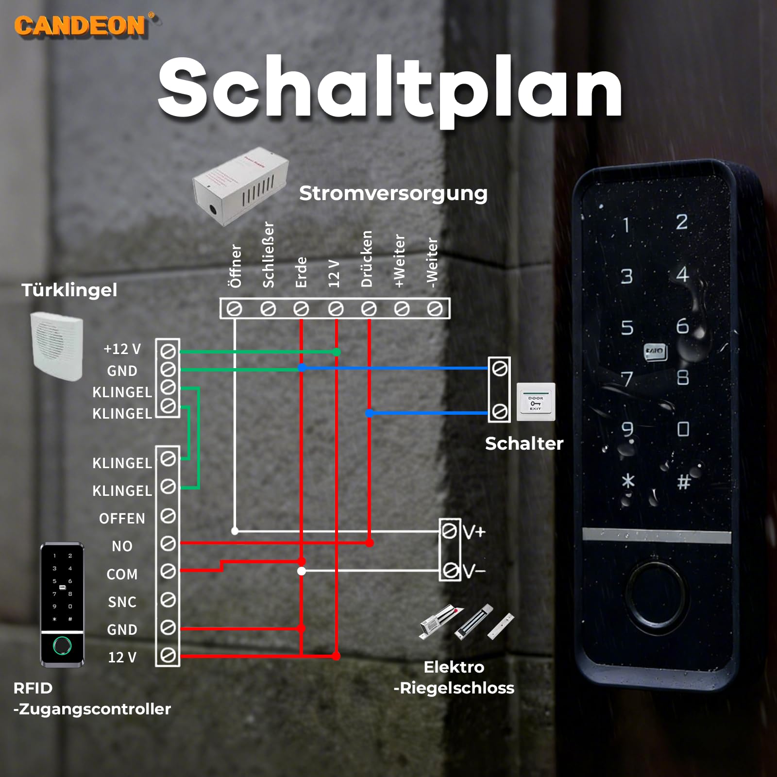 Elektronisches Smartes Türschloss, RFID/Tuya-App/WiFi Zugangskontrolle Tastatur Fingerprint Türöffner, Wasserdicht Touchscreen Codeschloss für Außen- und Innenbereich, 125 kHz /13,56 MHz