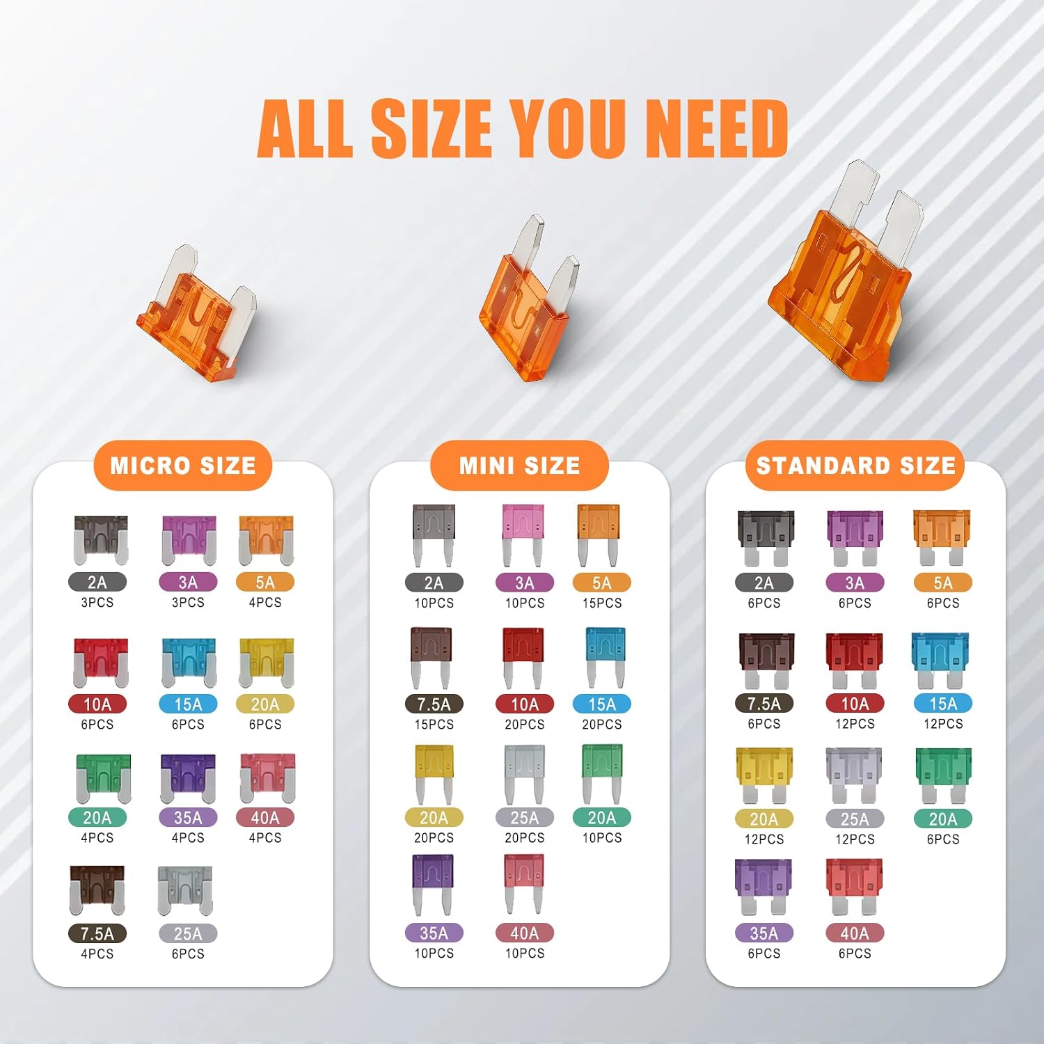 300 PCS Car Fuses Assortment Kit, 160 PCS Mini Blade Fuses + 90 Standard Automotive Fuse + 50 Micro + Fuse Puller for Truck, Boat, RV (2 A 3 A 5 A 7.5 A 10 A 15 A 20 A 25 A 30 A 35 A 40 A)