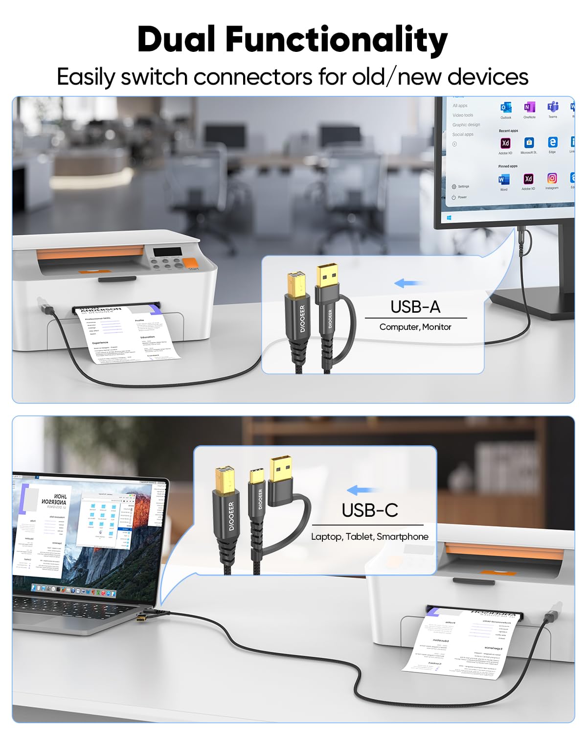 Câble d'imprimante USB 2 en 1 USB B vers USB C/A, câble MIDI en nylon tressé haute vitesse, compatible avec HP/Dell/Brother/Epson/Piano, ordinateur, MacBook Pro/Air, iPad, et plus encore