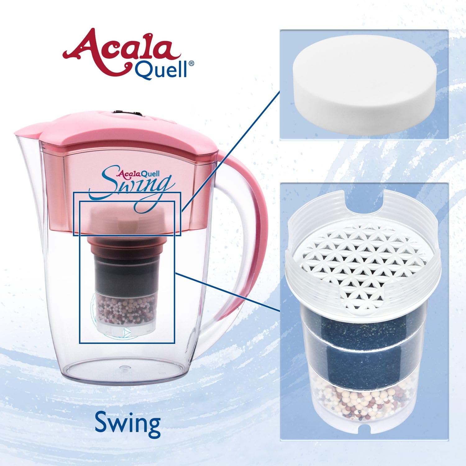AcalaQuell® Wasserfilter Swing | rose | Aktivkohle Wasserfilter | Höchste Filterleistung - mehrschichtig | BPA u. BPB frei | ReNaWa® - Technology | Kreiert köstlich schmeckendes, wohltuendes Wasser