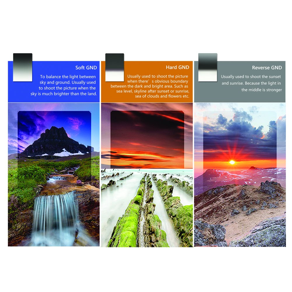 NiSi Filtro Graduato GND 3 Stop (0.9) Soft 100x150mm con Nano Coating, Trattamento Anti-IR, Vetro Ottico