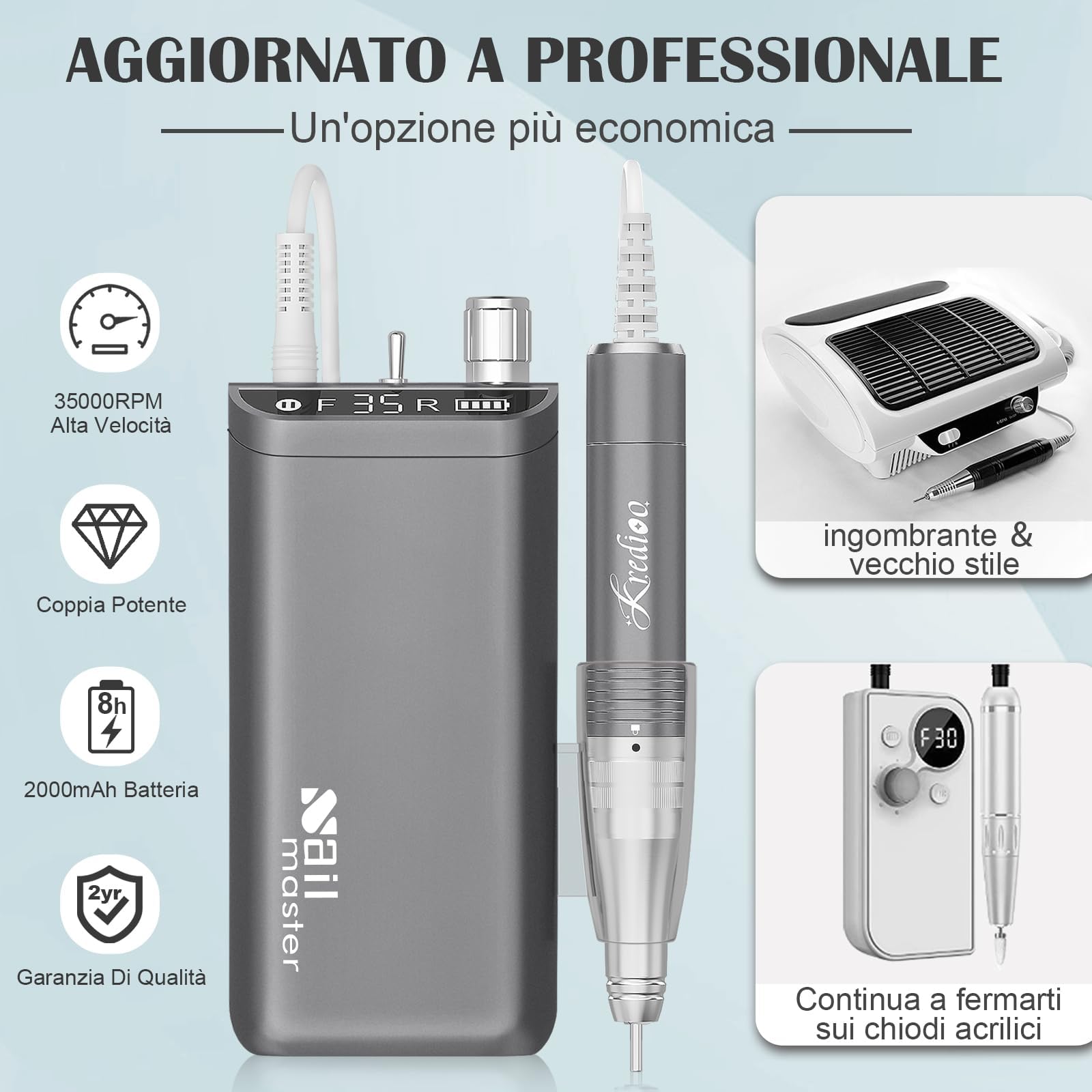 Kredioo Fresa per Unghie Professionale 35000RPM, Portatile e Ricaricabile, Trapano Elettrico, Rimozione Gel/Smalto, Lima Elettrica per Manicure e Pedicure, Kit 10 Punte Fresa Unghie, LED, Grigio