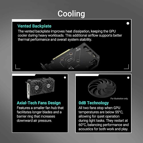 ASUS Dual Radeon RX 9060 XT Carte Graphique GDDR6 16 Go (PCIe 5.0, HDMI 2.1b, DisplayPort 2.1a, Design à Fente 2,5, Conception axiale-Tech, Technologie 0dB, etc.) - 3