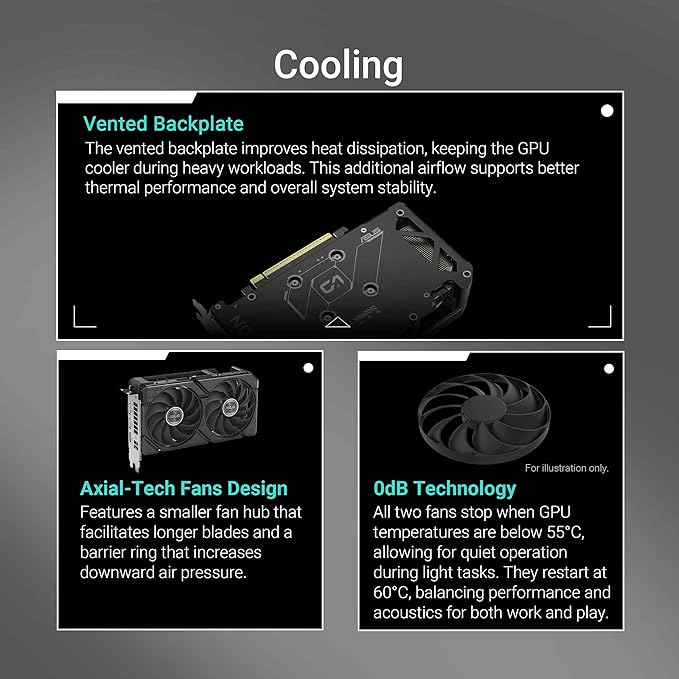 ASUS Dual Radeon RX 9060 XT 16GB GDDR6 miniatura 3
