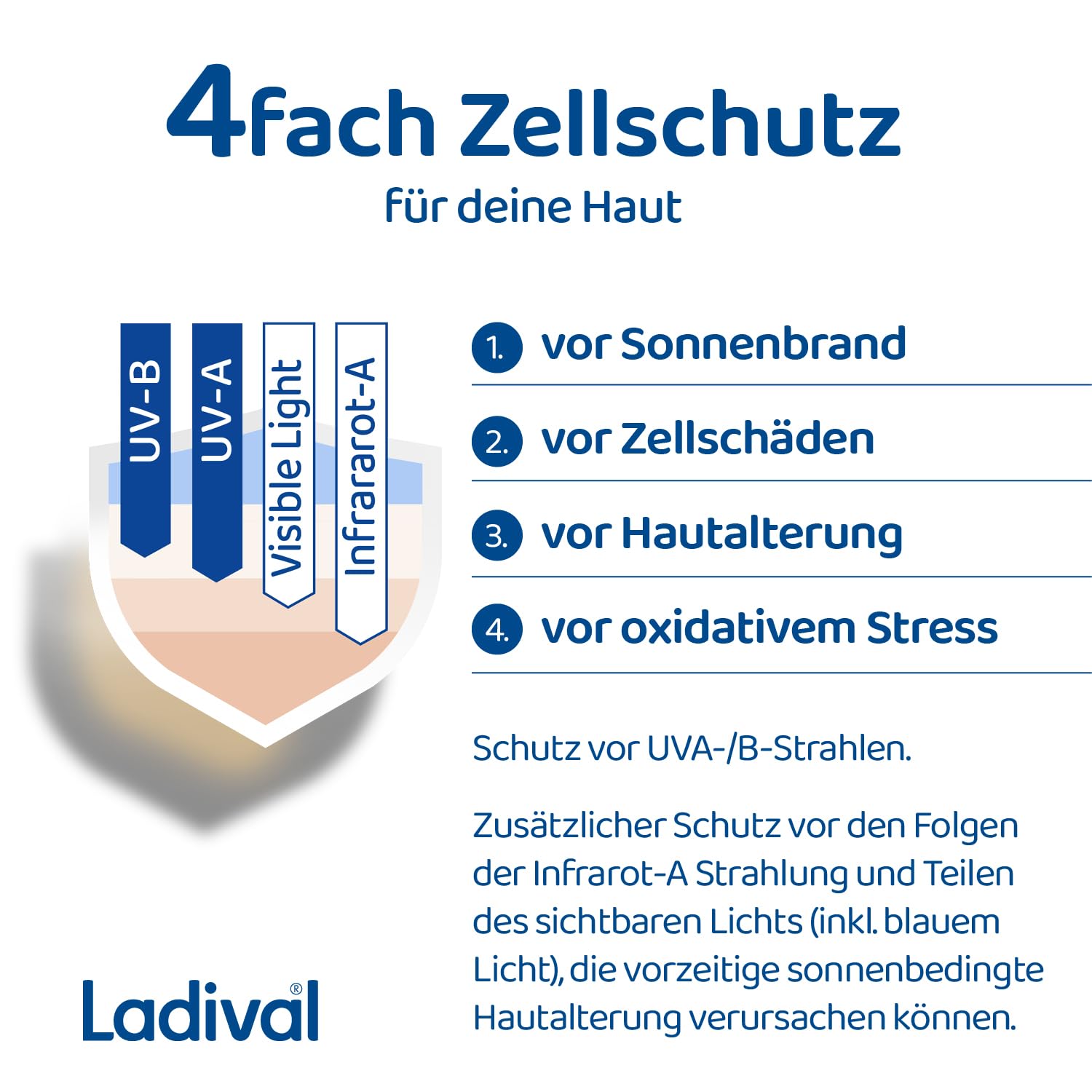 Ladival Gel de protection solaire SPF 30 pour le corps en cas d'allergies solaires et d'acné de Majorque, imperméable, avec protection cellulaire unique 4 fois, crème solaire 200 ml