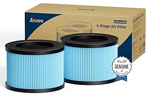 AROEVE MK01 + MK06 Air Filter Replacement