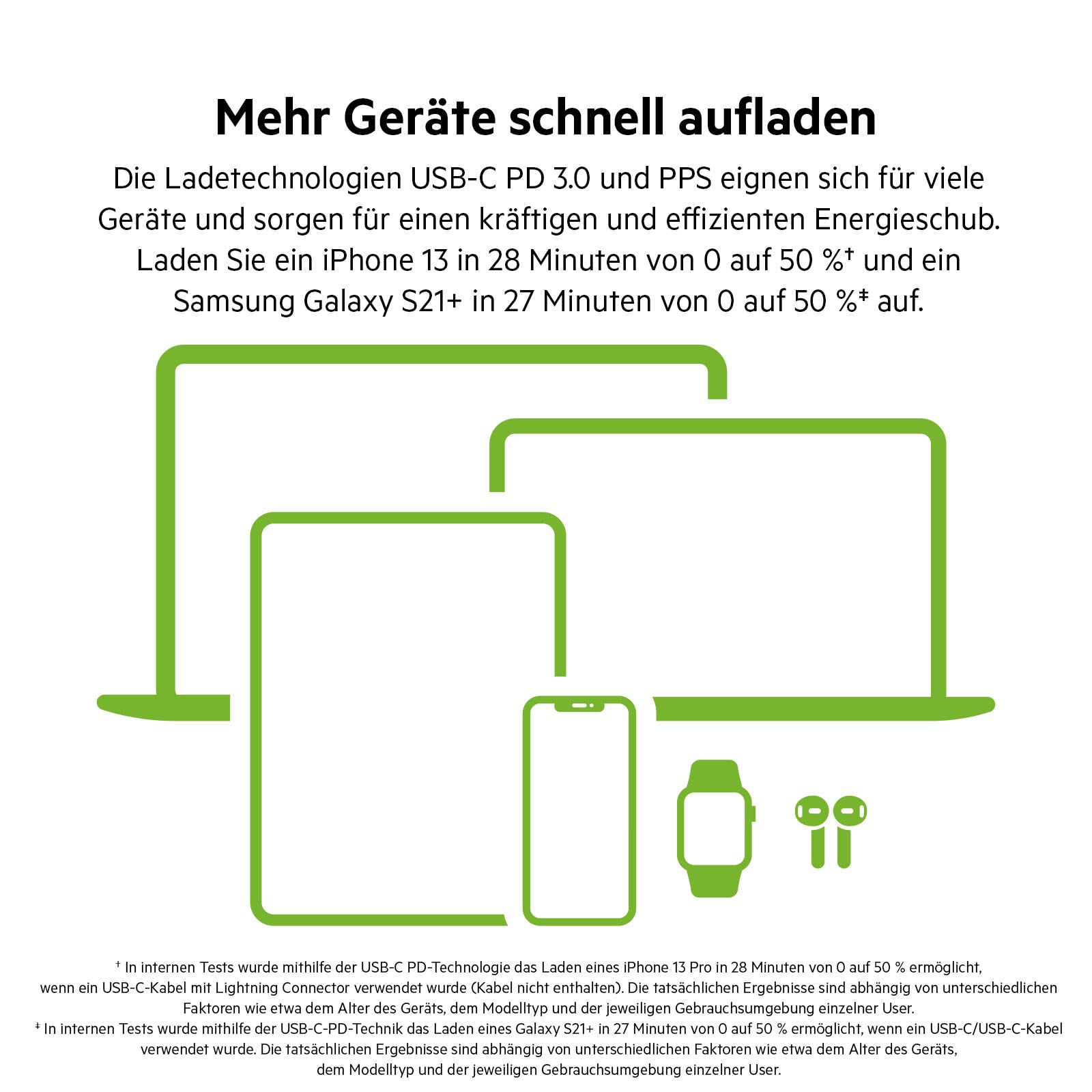 Belkin 65-W-USB-C-Ladegerät mit 2 Ports, Schnellladen mit Power Delivery 3.0 und GaN-Technologie für MacBook Pro, iPhone 17, iPhone Air, iPad, Galaxy S25, Pixel 10, Laptop, usw - Schwarz