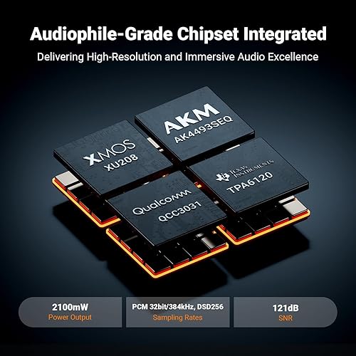 Miniatura 3 de Fosi Audio K7 DAC - Amplificador para auriculares, convertidor de audio digital a analógico USB C de escritorio para espacio de trabajo y PC para