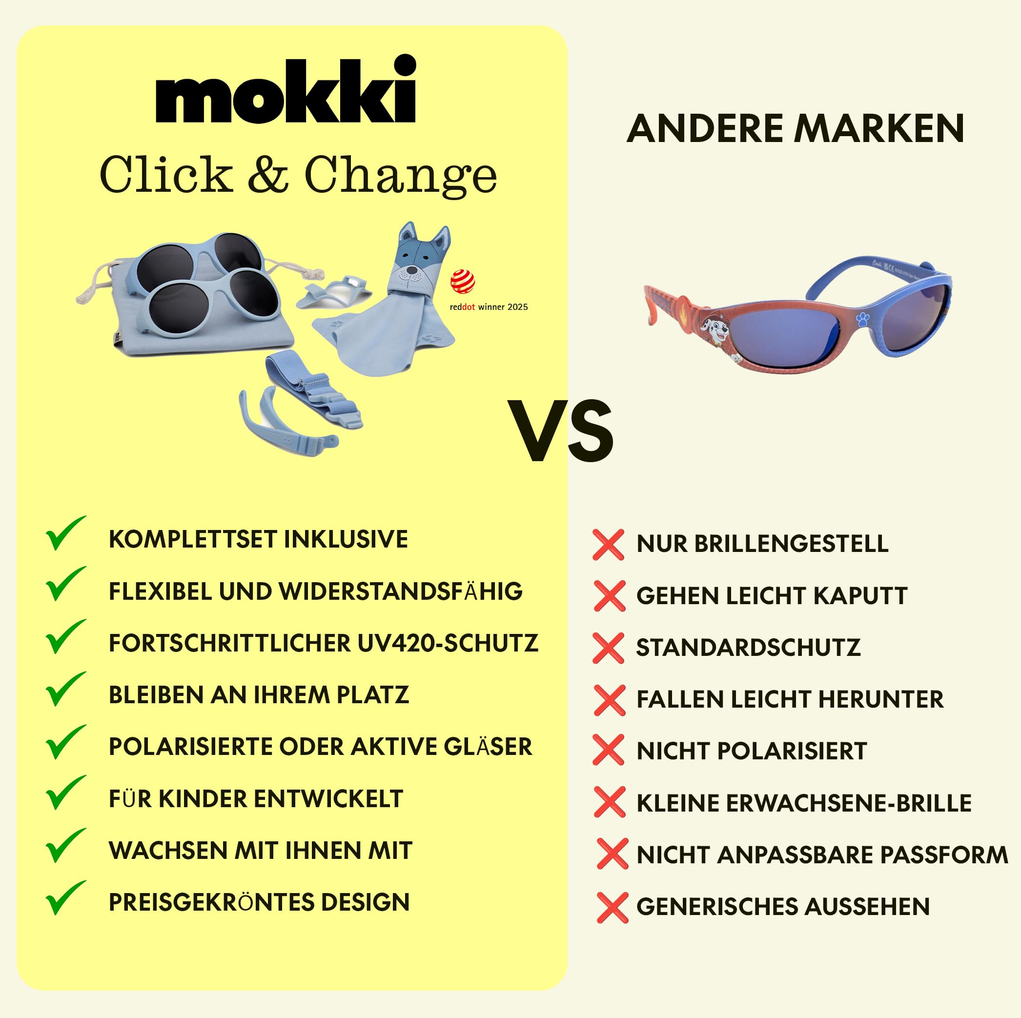 MOKKI 2x Sonnenbrille für 1-5 Jahre, Blaulichtfilter, polarisiert, flexibel, upgraded UV420, Kopfband, größe Gläser, schraubenfrei, weich, für Ski, Strand & Sport, Baby und Kinder, Click & Change