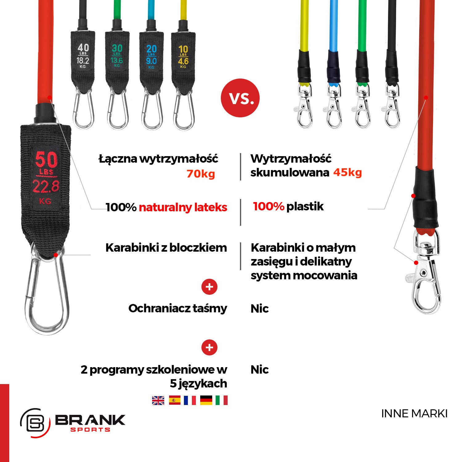 Kompletny zestaw gumek do treningu siłowego z uchwytami, regulowana rezystancja, równoważna waga od 10 do 68 kg, zestaw 13 elastycznych taśm do treningu siłowego
