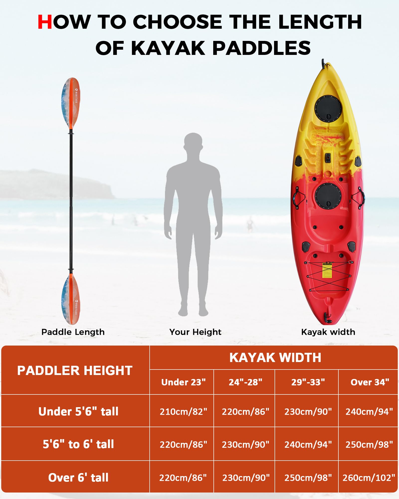 Kayak Paddle with Carbon Fiber Shaft and Plastic Blade, Adjustable 3-Piece Double Paddle Floating Paddle for Kayak, 220-240 cm