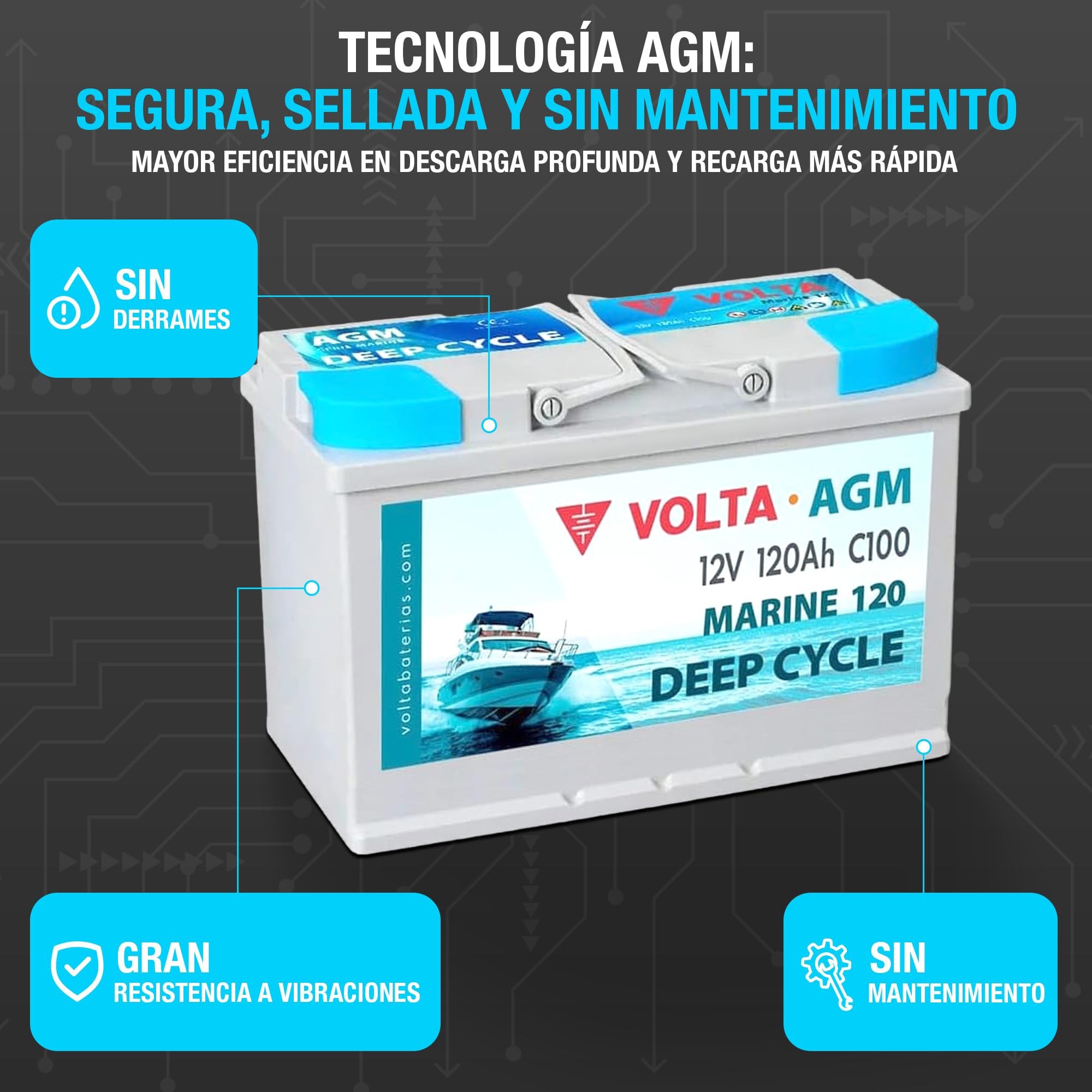 Batería de Barco Volta Marine 120, AGM 12V 120Ah, Especial Embarcaciones, Batería Barco 12v (AGM Deep Cycle) Gran Vida Útil, 345x175x238 mm, Fabricación Europea, Bateria Solar de Ciclo Profundo