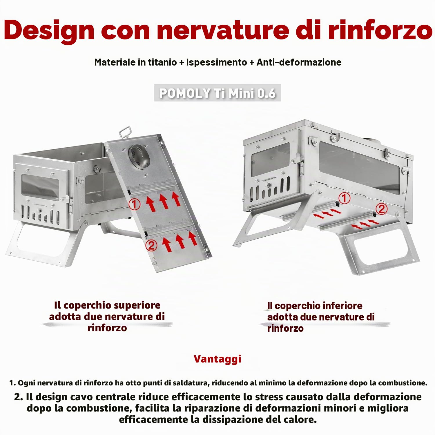 POMOLY Ti Mini 0.6 Stufa a legna per tenda da campeggio portatile in titanio leggero per escursionismo, cucina, riscaldamento (tubo da 2 m)
