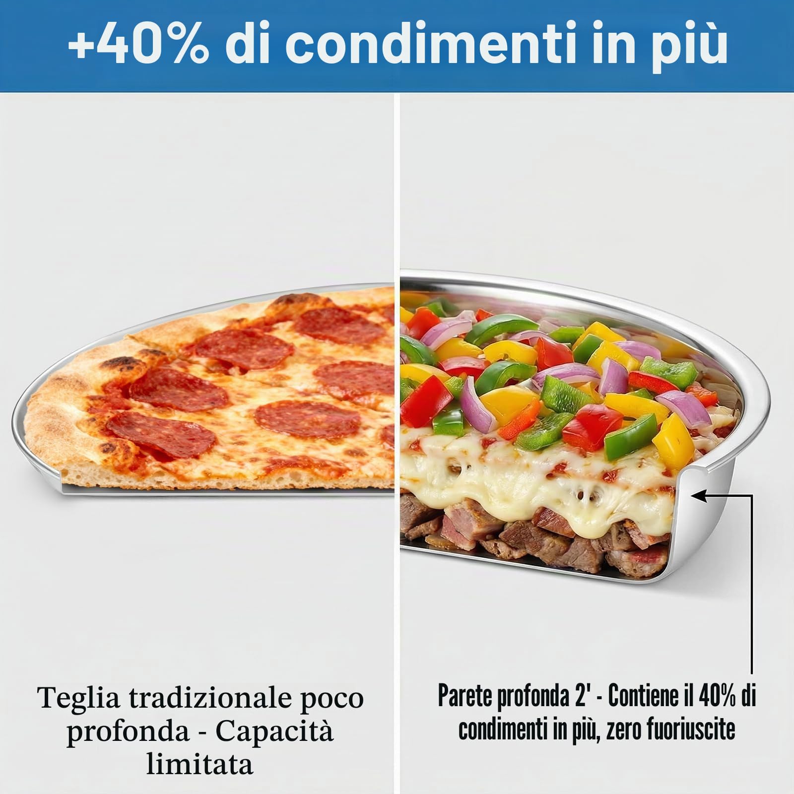 Elsjoy Confezione da 4 teglie profonde per pizza da 33 cm, in acciaio inox, grandi teglie rotonde per pizza, resistenti per forno, lavabili in lavastoviglie