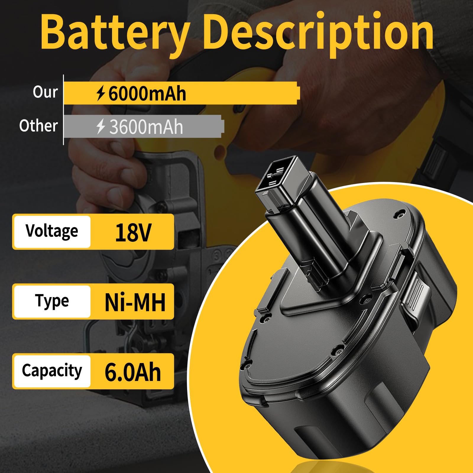 Xrp Battery Pack Replacement Battery For Dewalt 18v Drill 2Pack 6000mAh  Ni-Mh Replace For Dewalt