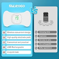 Vista 6 de Unidad TENS Inalámbrica - 6 Modos 19 Intensidades con Pantalla, Dispositivo TENS Portátil - Estimulador Muscular TENS para Alivio del Dolor