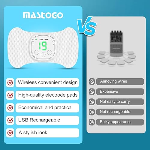 Miniatura 6 de Unidad inalámbrica TENS  6 modos 19 de intensidad con pantalla portátil TENS  Unidad TENS estimulador muscular para espalda, ciática, alivio del