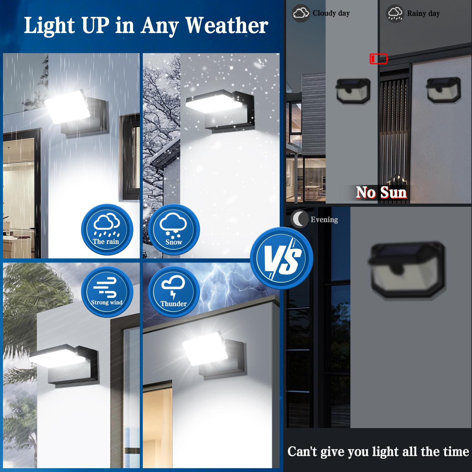 ledmo 60W Applique Murale Extérieure LED 5000Lm 6000K IP65 Noir 360° | Pivotant 360°, aluminium moulé, lumière froide, idéal jardin terrasse, 50000h de vie, montage facile, étanche durable