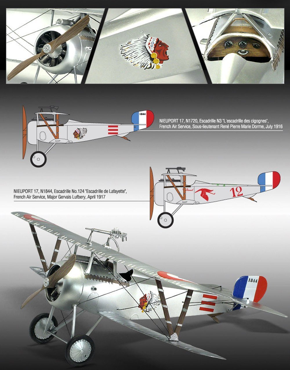 Amazon | 1/32 ニューポール17 “WWI 100周年記念バージョン” AM12121 