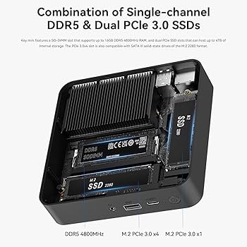 ミニPC TRIGKEY 16GB / 500GB SSD / N100 / Lake-N Amazon.com: TRIGKEY Key N100 Mini PC, Intel Alder Lake N100