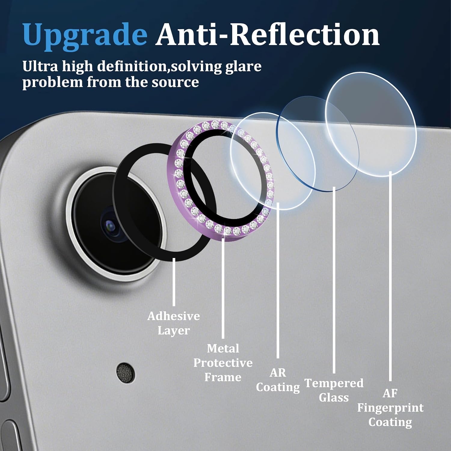 2 Pack Compatible for iPad Air 13 & 11 Inch (M3 2025 & M2 2024) Glitter Metal Ring Camera Lens Protector,Compatible with iPad 11th Gen A16 / Mini 7 / Mini 6 / Air 2020/2022 / 10th Generation - Purple image 4