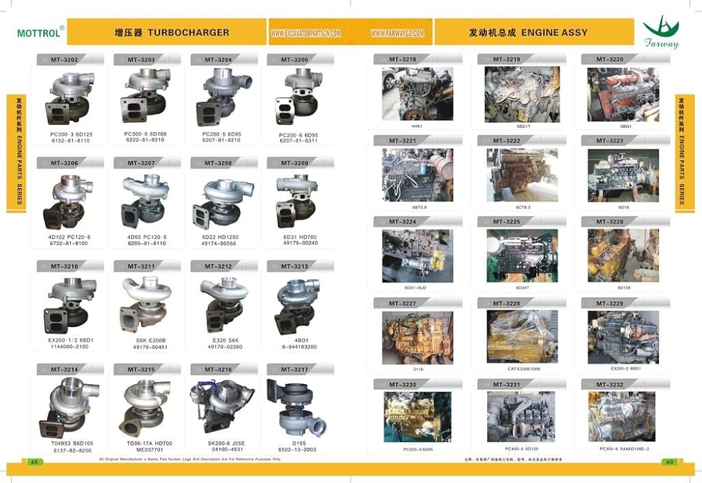 Amazon.com: 114400-3770 Tutbocharger Fits for EX200-6,ZX200