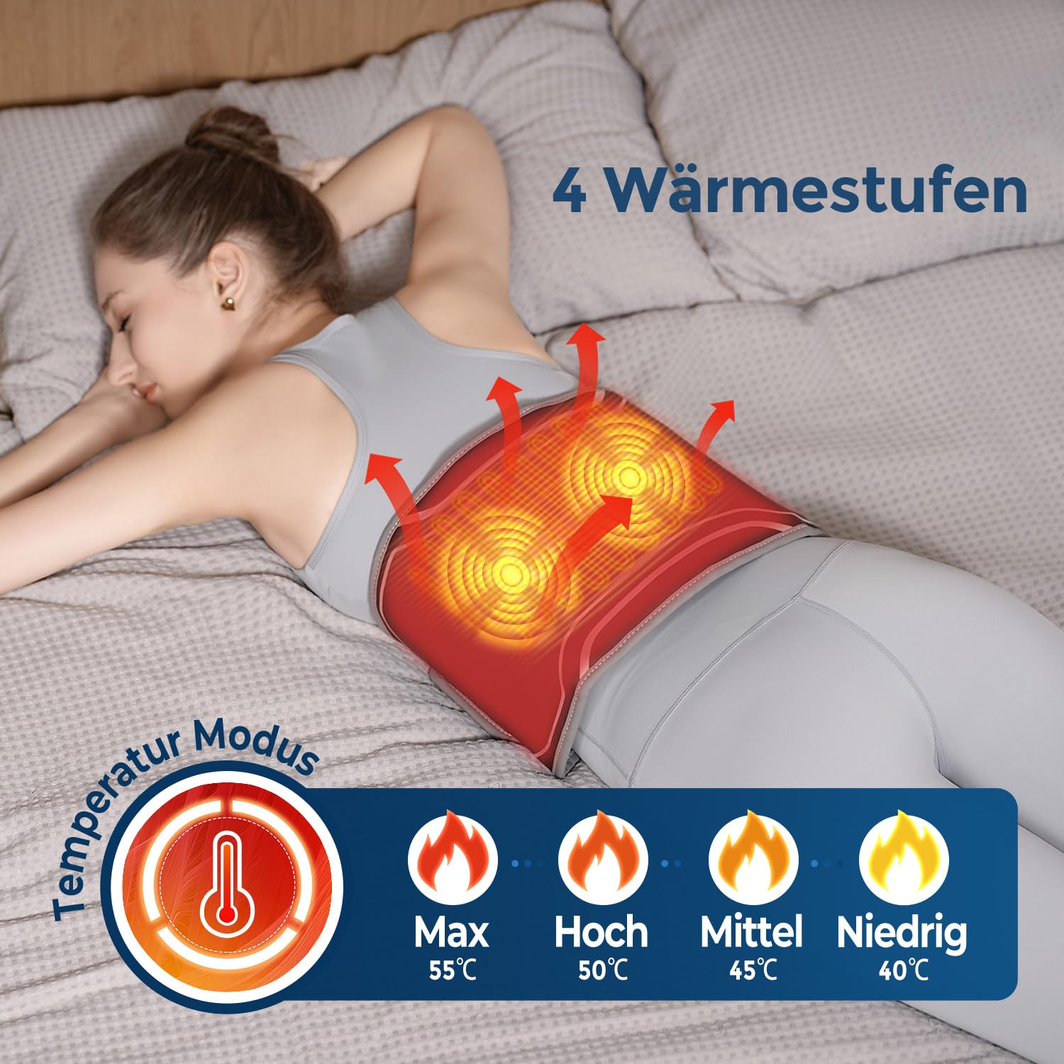 Wärmegürtel Rücken mit 3D-Airbag-Massagegerät, Kabelloses Heizkissen mit Abschaltautomatik, 4 Wärmestufen & 5 Vibrationmoden, Elektrisches Wärmegürtel Geschenke für Männer, Frauen Heating Pad for Back