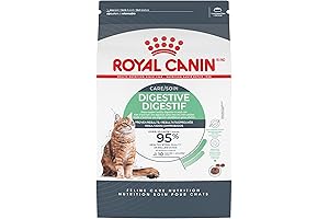 Royal Canin Persian Dry Food Specially Made for adult 12 months and older Persian cats