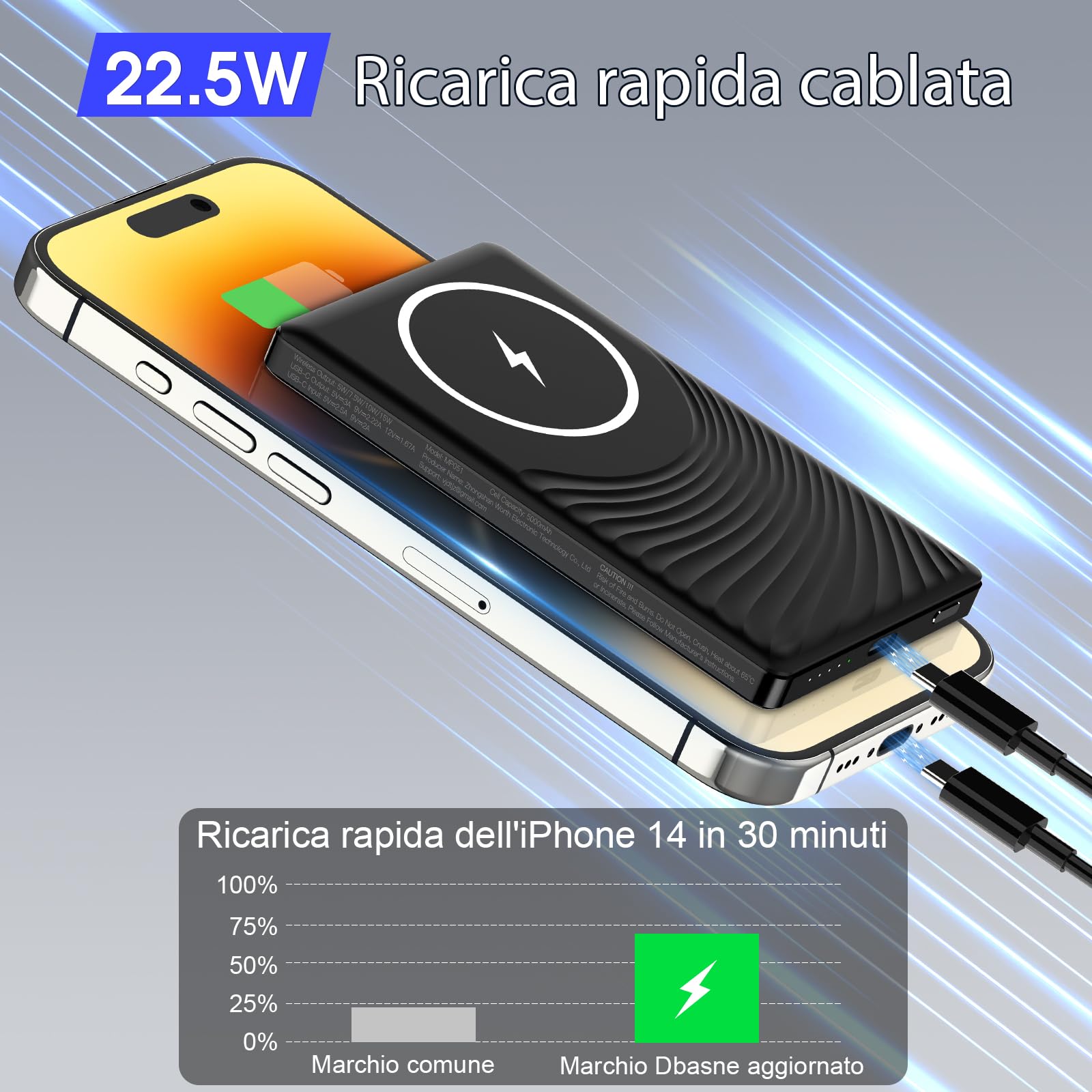 Dbasne Power Bank Magnetico, PD QC 3.0 Caricatore Portatile Wireless Ultrasottile 5000mAh, 20w Ricarica Rapida Batteria Esterna con e cavo di ricarica USB-C per iPhone 16/15/14/13 Pro/Plus(Nero)