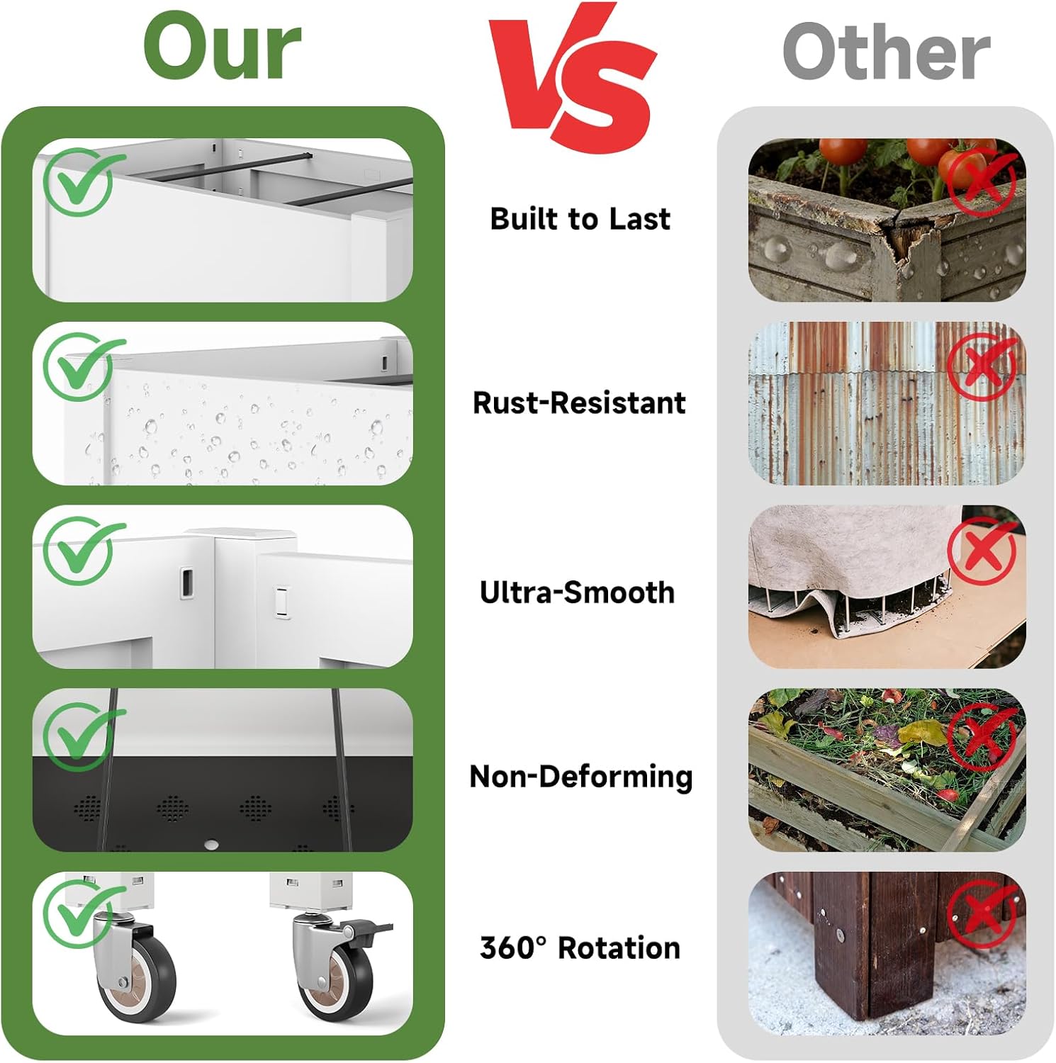 Miory Raised Garden Bed with Wheels, Mobile Raised Planter, Elevated Garden Bed with Water Level Monitor and Drainage System, Planter Box for Garden Outdoor Patio Balcony