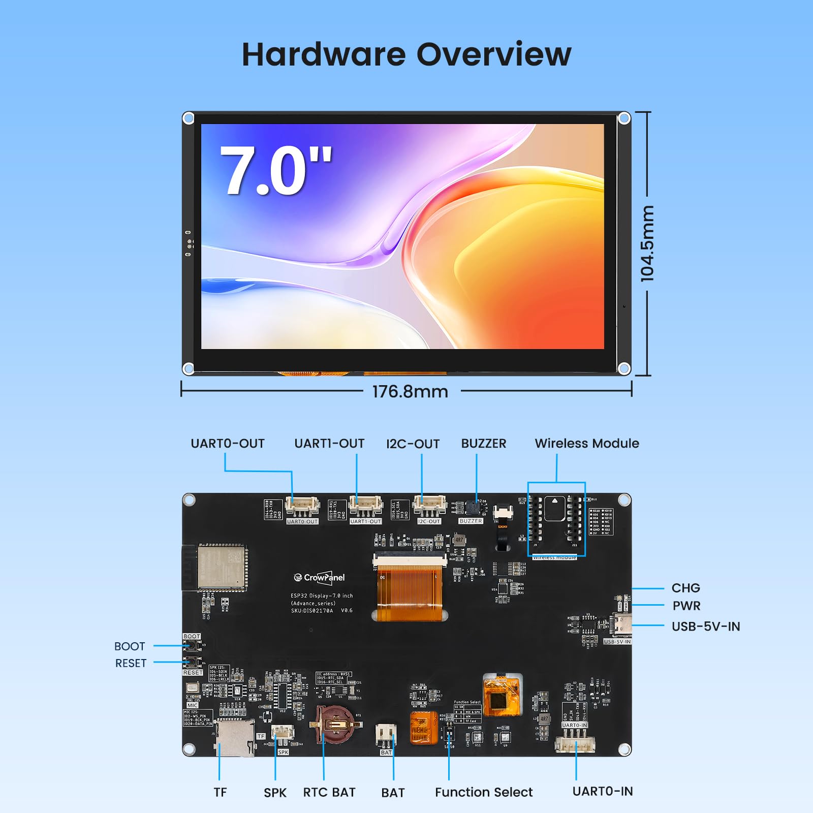 ELECROW ESP32 Display 800 × 480, 7 pollici HMI Advanced ESP32 IPS Touch Display, supporto interazione vocale AI, processore dual-core LX7 a 32 bit, fino a 240 MHz, compatibile con Arduino, ESP-IDF e