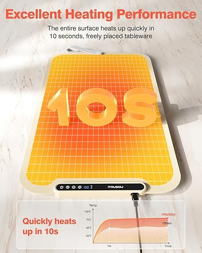 Miniatura 4 de Tapete Calentador de Alimentos, iTRUSOU 27.5x16'' Bandeja Calentadora Eléctrica con 7 Configuraciones de Temperatura, Temporizador Flexible de