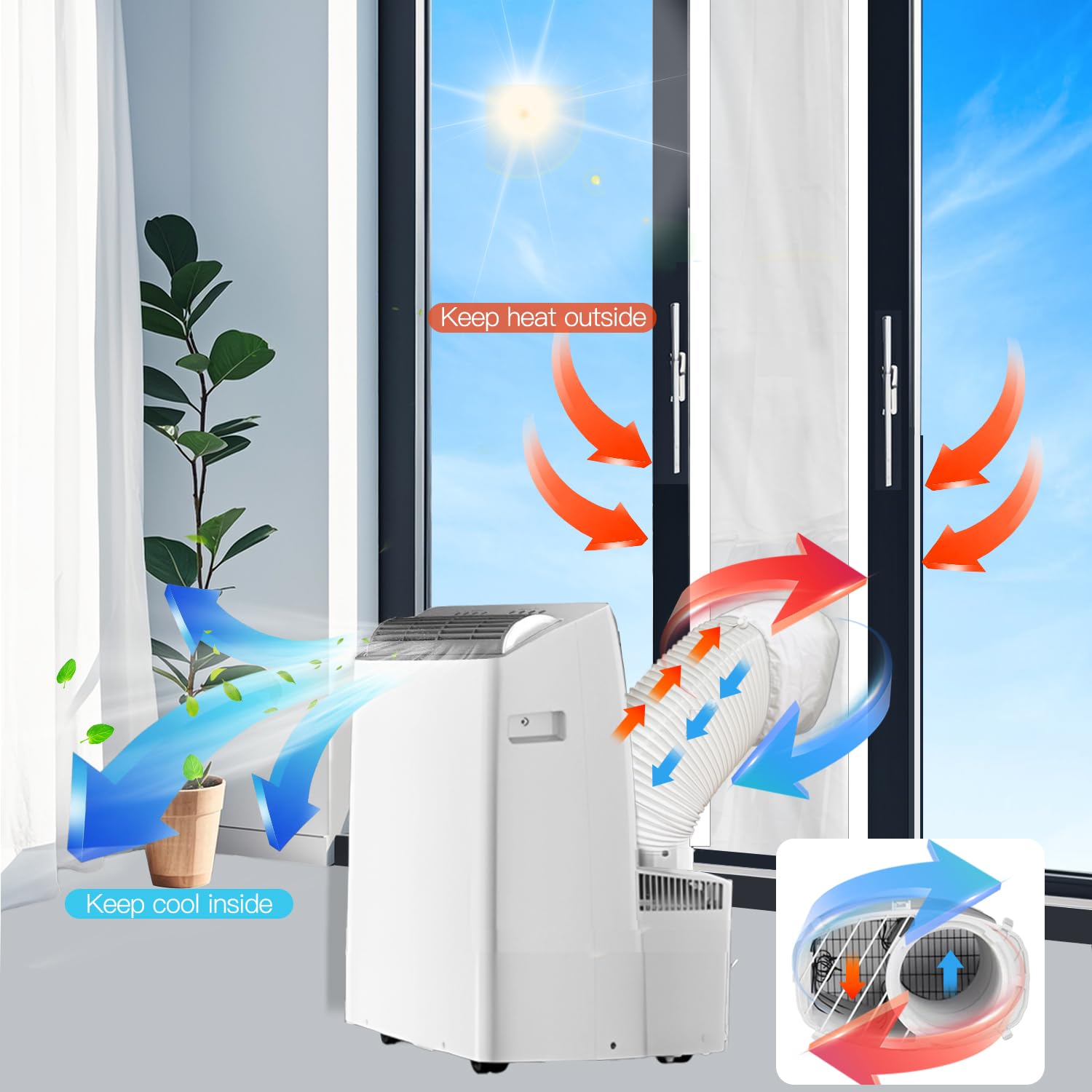 Kit de sellado de puerta corredera portátil para aire acondicionado inversor compatible con Midea Etc Inverter AC 14000 BTU diseñado para manguera en manguera, kit de ventilación portátil de puerta