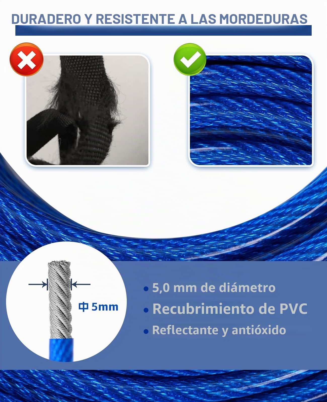 Corredor para Perros para Patio, Sistema de Carrito de Doble absorción de Impactos para Perros Grandes de hasta 250 Libras, Cable de Amarre Resistente de 200 pies con Correas de 10 pies, Cremallera