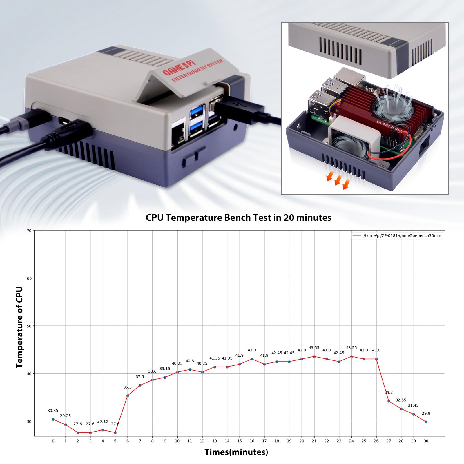 Amazon.co.jp: GeeekPi ケース Raspberry Pi 5 用、Armor Lite
